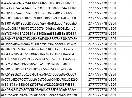 iSwapCom's tweet photo. 🤩🤩🤩iSwap Airdrop Winner List
👉Each winner gets $27.78 Airdrop for Christmas Events!
👉Are you the winner?
🤳Joint https://t.co/ZEaMNa0dNm for more information
#TheTrueAirDrop #iSwapCom #iSwap #Airdrop https://t.co/P4yXbOU1Jo