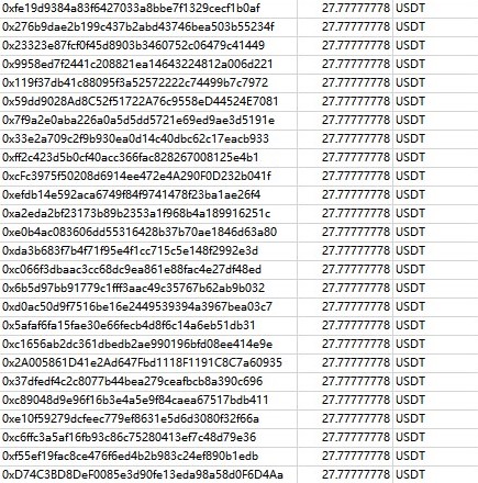 iSwapCom's tweet photo. 🤩🤩🤩iSwap Airdrop Winner List
👉Each winner gets $27.78 Airdrop for Christmas Events!
👉Are you the winner?
🤳Joint https://t.co/ZEaMNa0dNm for more information
#TheTrueAirDrop #iSwapCom #iSwap #Airdrop https://t.co/P4yXbOU1Jo