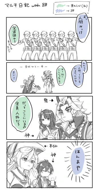 今日のマルチ日記 