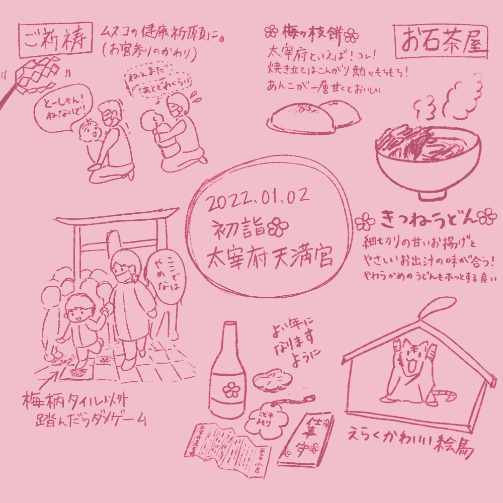 太宰府天満宮に初詣行った絵日記
初詣を初脂と書くのを回避したよやったね✌️ 