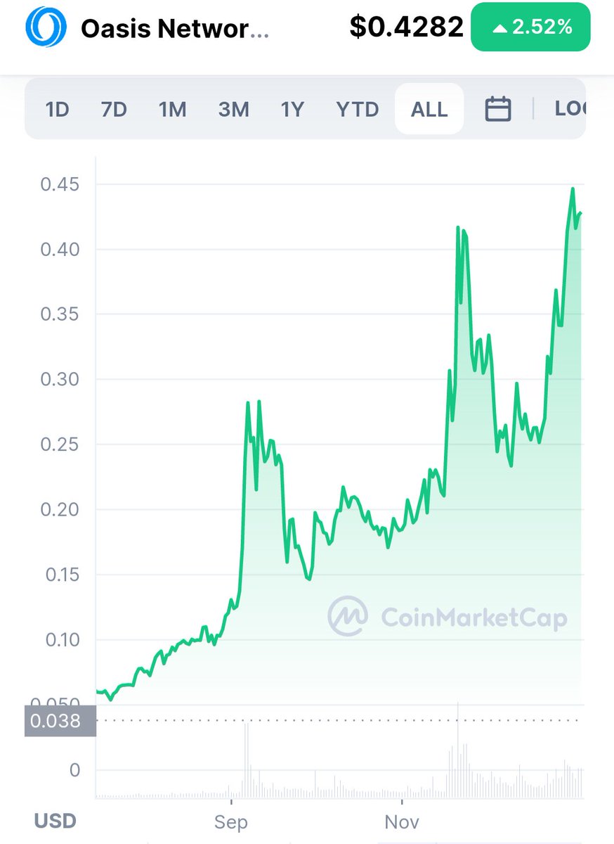 Minima 🦉 tweet media