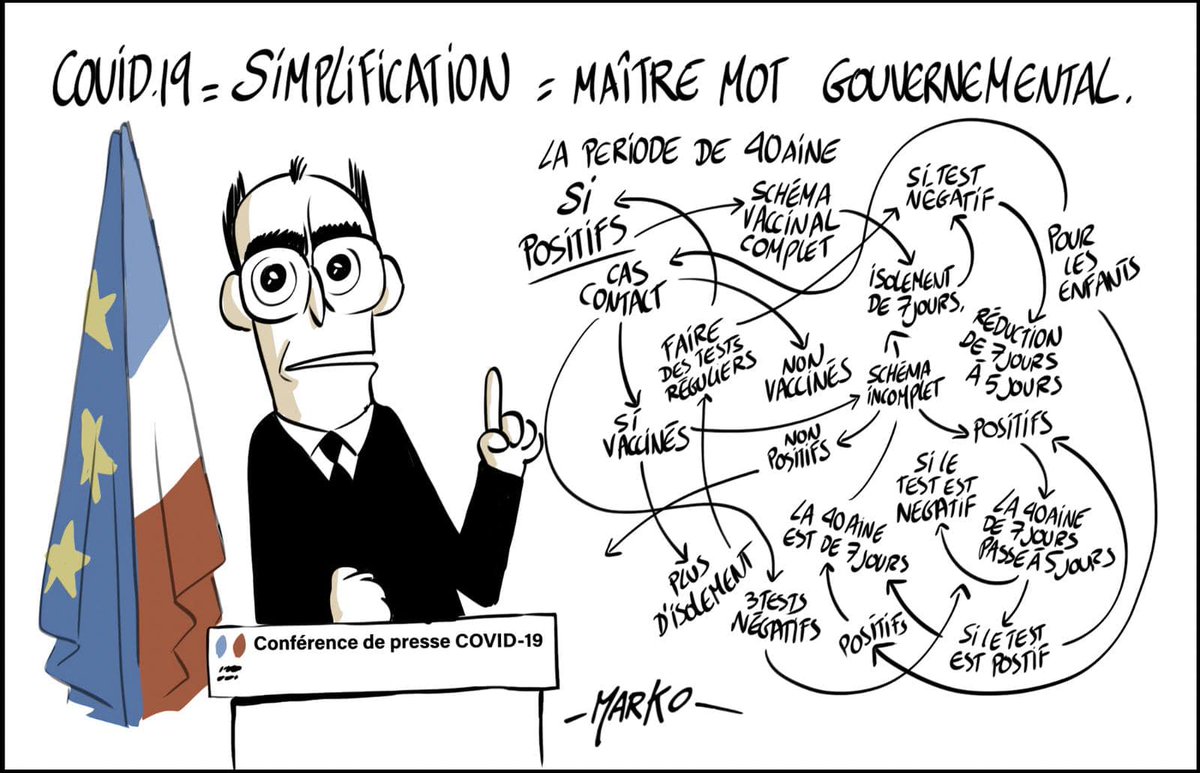 AuteurMarko's tweet photo. Pour vous aider à comprendre #COVID19 #isolement https://t.co/cTd4KwZPVB