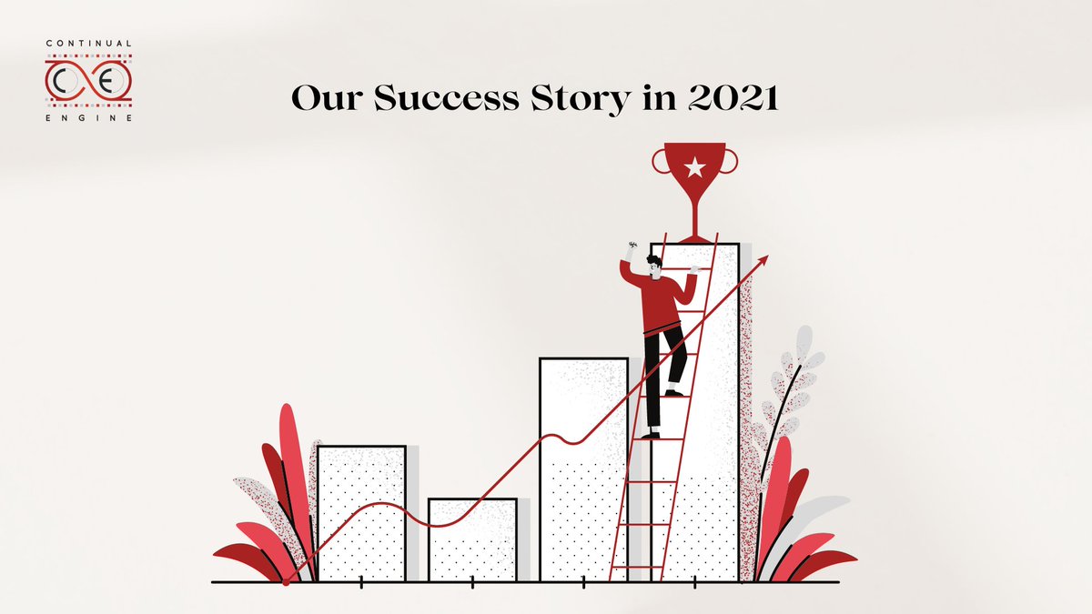 ContinualEngine's tweet photo. As 2022 begins, all of us at Continual Engine take this opportunity to thank our clients, accessibility partners, and our team for their contributions.
Read more about our journey in 2021: https://t.co/Hxzpttj1oe
#Invicta #myAthina #PREP #ContinualEngine #Accessibility #AI https://t.co/l6zZIoWkyh