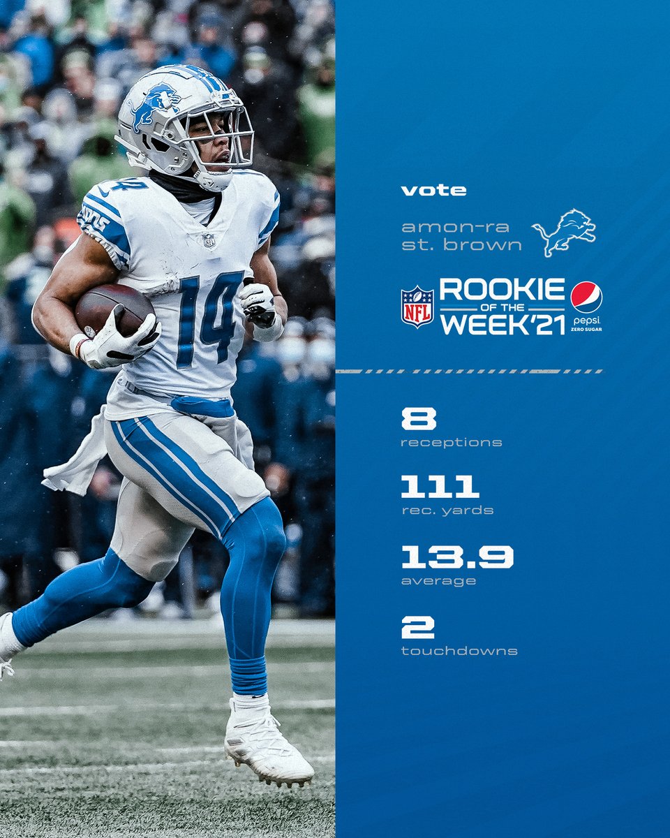 Stop us if you've heard this before.

<a href="/amonra_stbrown/">Amon-Ra</a> is nominated for <a href="/pepsi/">Pepsi</a> Rookie of the Week for Week 17!

Let's get it done this week, #OnePride! RT for a #PepsiROW vote and start voting here:

bit.ly/3ePAgmS