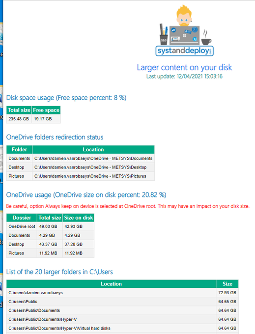 Damien Van Robaeys [MVP] tweet media