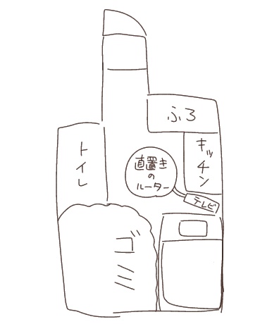 ちなみに僕の家のガチ間取りを描くとこうなります 