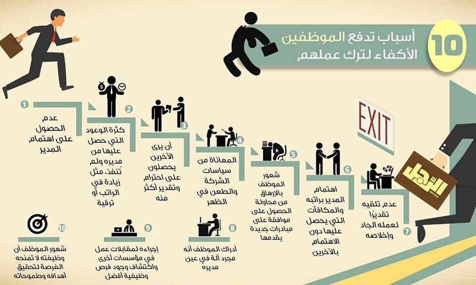 لماذا يترك الموظفين الأكفاء أماكن عملهم ؟
