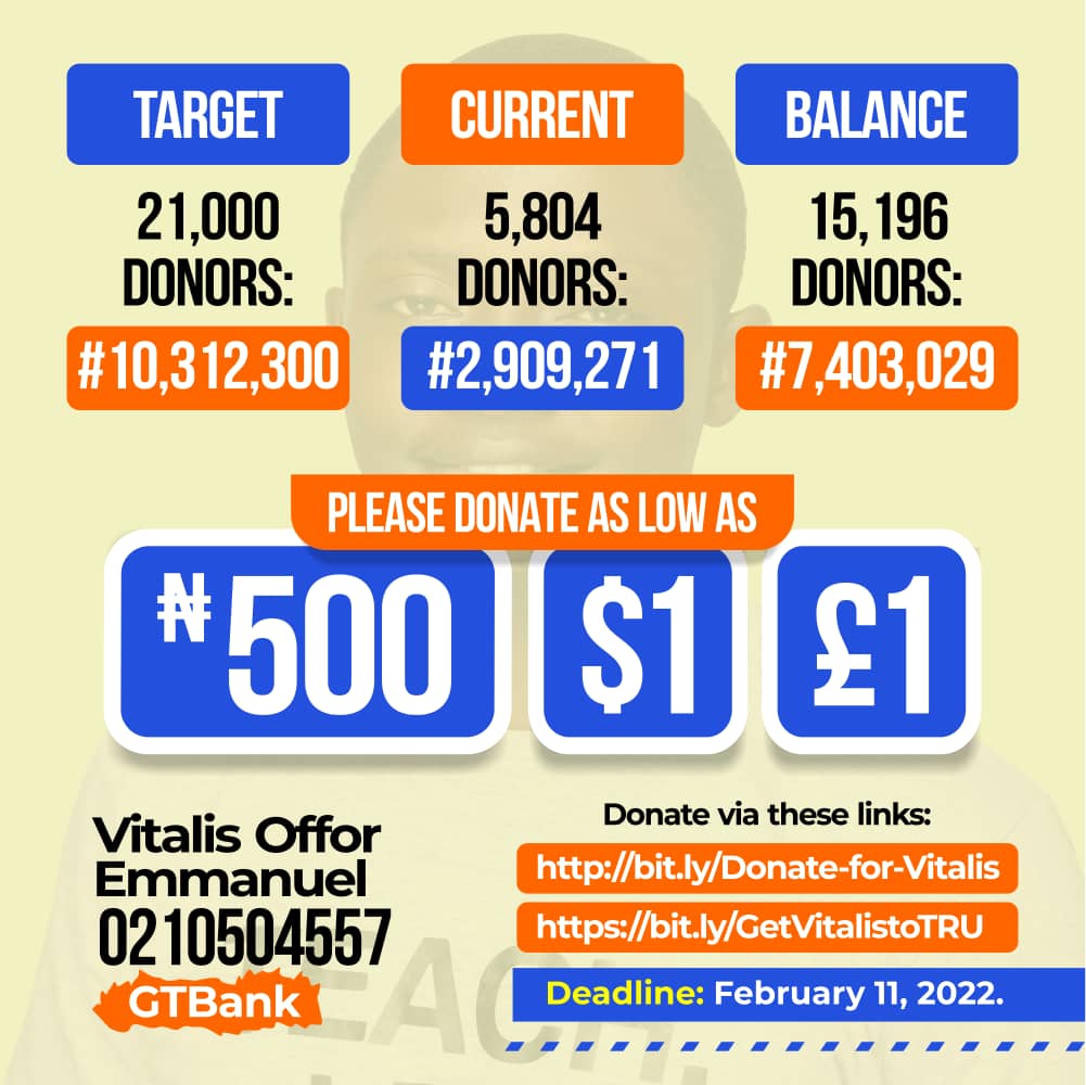 objfajek's tweet photo. SUPPORT THE CHILD WHO WAS RAISED BY A WIDOW

https://t.co/MiK8fqMrGG
https://t.co/1FmpVcyyEV

WHO IS VITALIS EMMANUEL?

Vitalis Emmanuel is an Economist and an Educator. He graduated from Federal University Lafia, where he bagged a Bachelor of Science degree in Economics. https://t.co/IirmLZcI1f