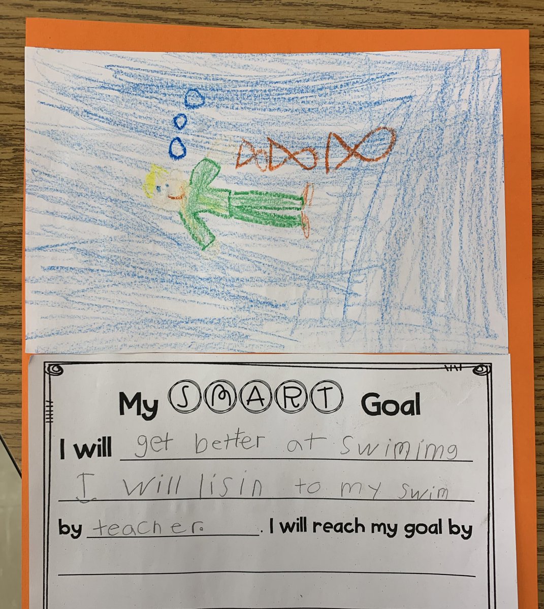 JewettHealth's tweet photo. First graders created their 2022 SMART goals. #goalsetting @MrsB_A1 https://t.co/dX7pLjUPnu