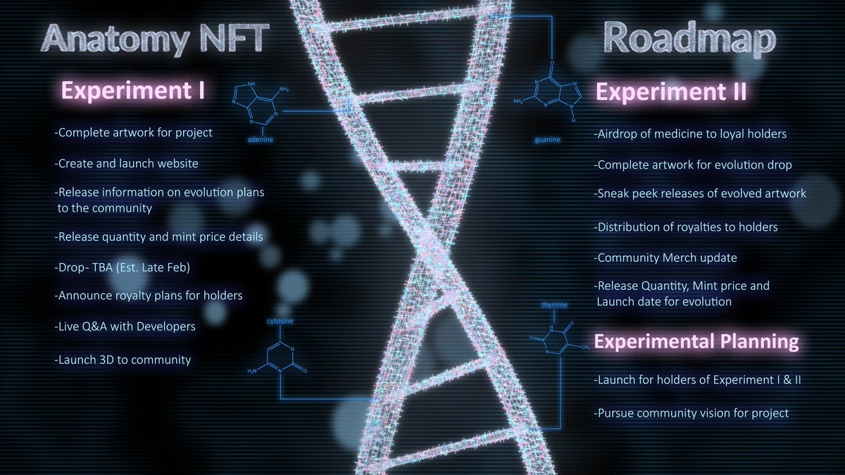 $LAB powered by Anatomy tweet media