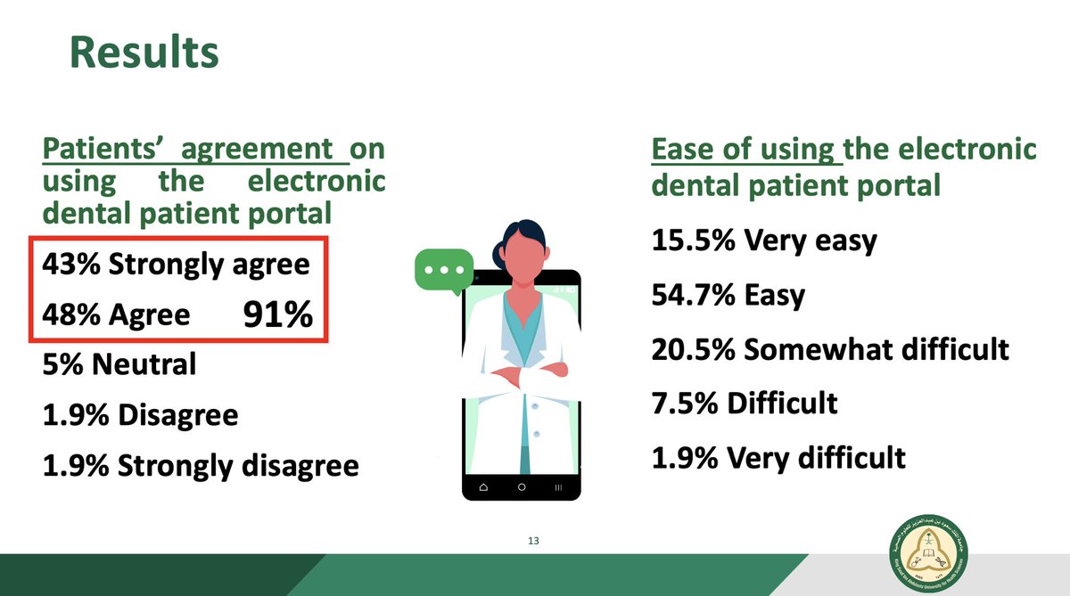 Sharifah_AD's tweet photo. Ms Ola Sheiko  @Loosha_as presented her research entitled “Assessing Patients’ Information Needs for Electronic Dental Patient Portal at a Teaching Hospital in Makkah” https://t.co/KHudTmdz0Y