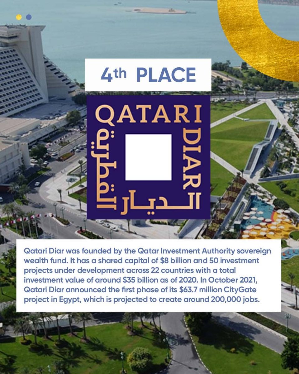 QL_Properties's tweet photo. A very well done to @qatari_diar , @ezdanrealestate and @barwaqatar for making it to the top 10 of the Forbes MENA top 50 list for 2021 👏🏼

Source: @forbesmiddleeast

#QLP #QLProperties #ForbesMENA #ForbesList #Top10 #TopRealEstate #QatarDevelopers #QatarRealEstate https://t.co/dSC5wrhHpo