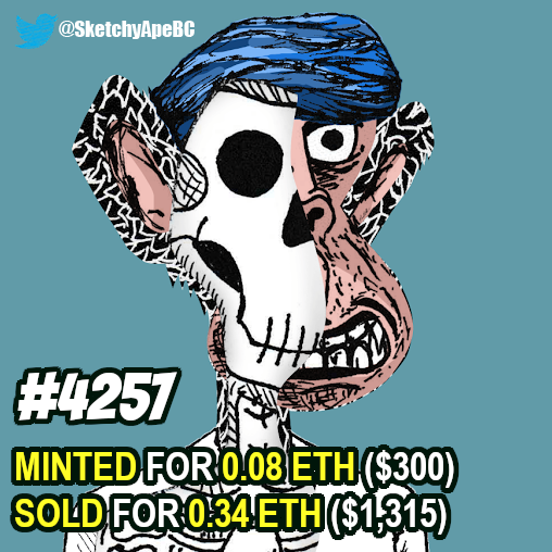 Ribbnul Yetmansi tweet media