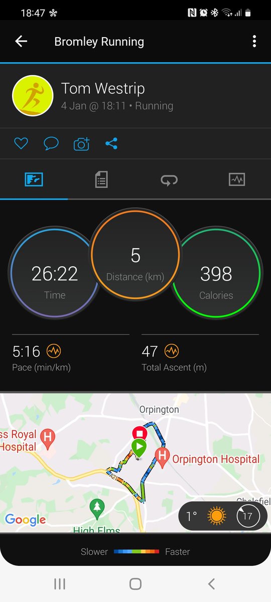 Previous 5km 3 days ago was 27 minutes 33 seconds... Just shows that as your mindset and mental outlook improves, so does your drive to excel in other aspects of your life. From dark places, you can progress as long as you can believe and be willing. #EVERYTHINGISTEMPORARY