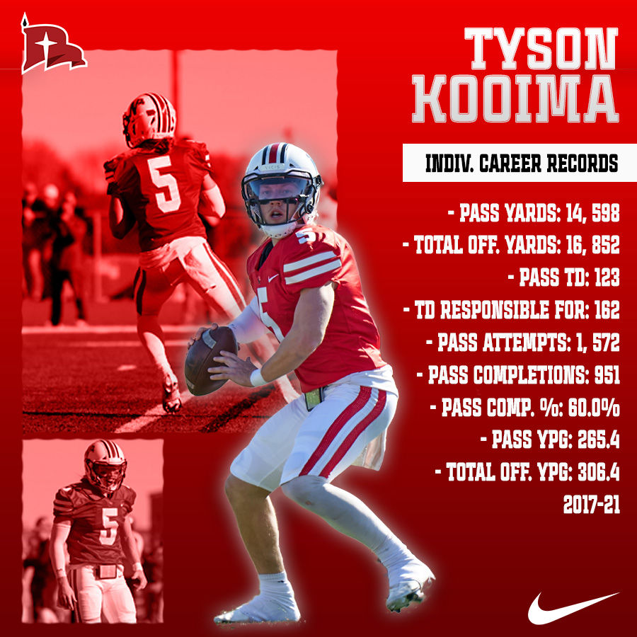 𝙉𝙚𝙬 𝙍𝙖𝙞𝙙𝙚𝙧 𝙍𝙚𝙘𝙤𝙧𝙙𝙨.

One of the best to ever put on a Raider uniform. 

🔗: bit.ly/3ESbtJh

#RaidersStandOut | <a href="/nwc_fb/">Northwestern College Football</a>