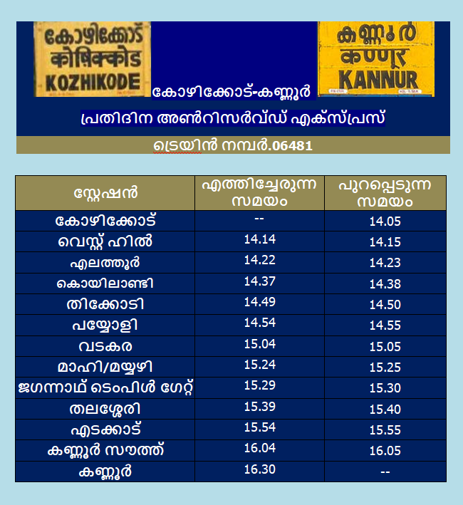 DRMPalakkad's tweet photo. ട്രെയിൻ നമ്പർ.06481
കോഴിക്കോട്-കണ്ണൂർ ഡെയ്‌ലി അൺറിസർവ്ഡ് എക്‌സ്പ്രസ് 
#SRUpdates https://t.co/s27DGo1fBK