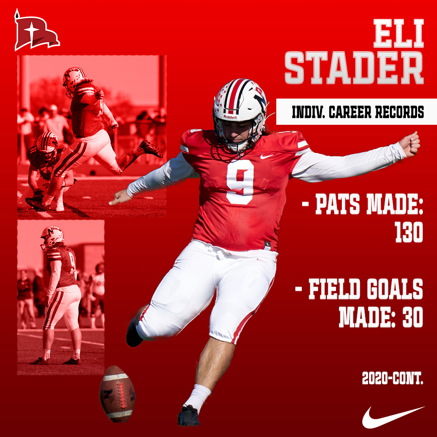 NWC Red Raiders tweet media