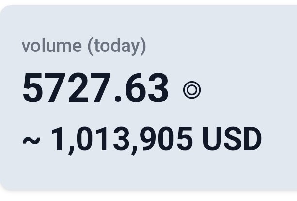 masc_du_sol's tweet photo. one million per day seems to be the new normal @degencoinflip https://t.co/MmRjaBL0cN