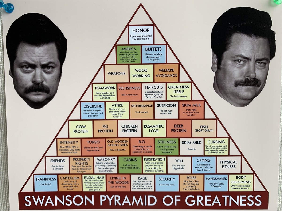 CraigHorbinski's tweet photo. The newest addition to my office: Ron Swanson‘s pyramid of greatness! #parksandrecreation https://t.co/9Q3ywNMa6F