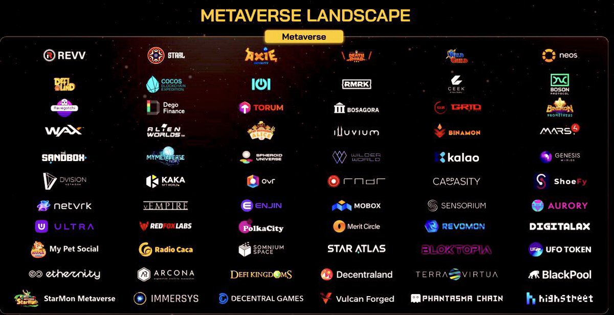 #Metaverse #METAMUSK