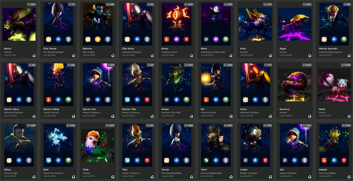 btc_pancake's tweet photo. Catgirl Capital's @GuildOfGuardian current inventory
We will be adding more heroes, pets, and a guild token
Don't miss out! https://t.co/oUL1IRlSNs
