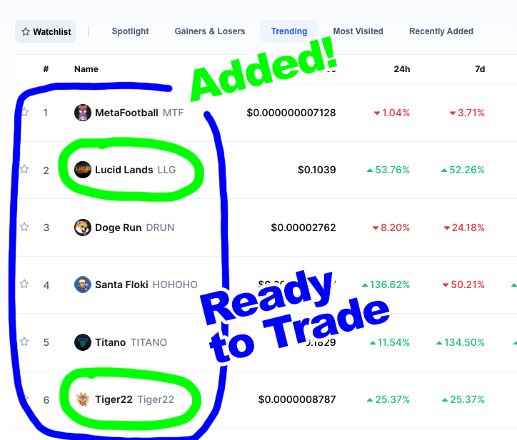 drumkix's tweet photo. 2 New Coins added to $NSAV #NSAVDEX Token Menu @ https://t.co/mE7GZuPKKl ... Top 6 #CoinMarketCap are listed.. *cheers*
#LucidLands #LLG #Tiger22 #MTF #DRUN #HOHOHO #TITANO https://t.co/7IW6c1c6oP