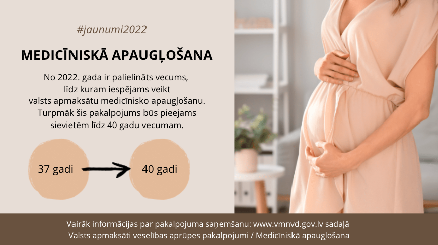 Iepriecinošas ziņas! 🎉 Turpmāk valsts apmaksātās medicīniskās apaugļošanas pakalpojums tiek nodrošināts sievietēm līdz 40 gadu vecumam. Turklāt 2022. gadā plānots papildu finansējums rindas mazināšanai.👩‍🍼 Vairāk informācijas par pieteikšanos: vmnvd.gov.lv/lv/mediciniska…