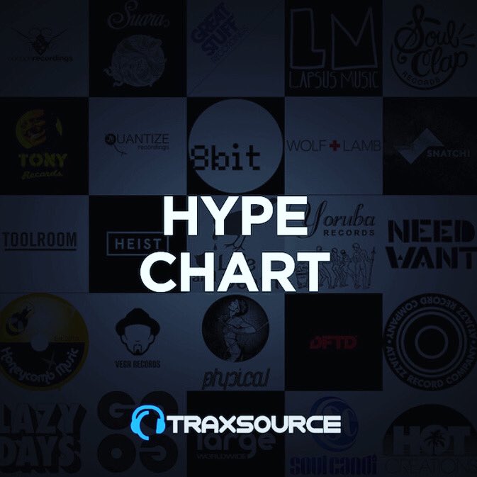 iambriankidd's tweet photo. Just landed in the Hype Chart big thanks to @traxsource @love_tobe and literally everyone #136 🤯

#housemusic #housemusiclovers #disco #vocalhouse #housemusicalllifelong #nudisco #housemusicdj #ibiza #leeds #onedance #lovetobe #hypechart #Believe #dance #charts #musiccharts https://t.co/jNwFJqrKkn