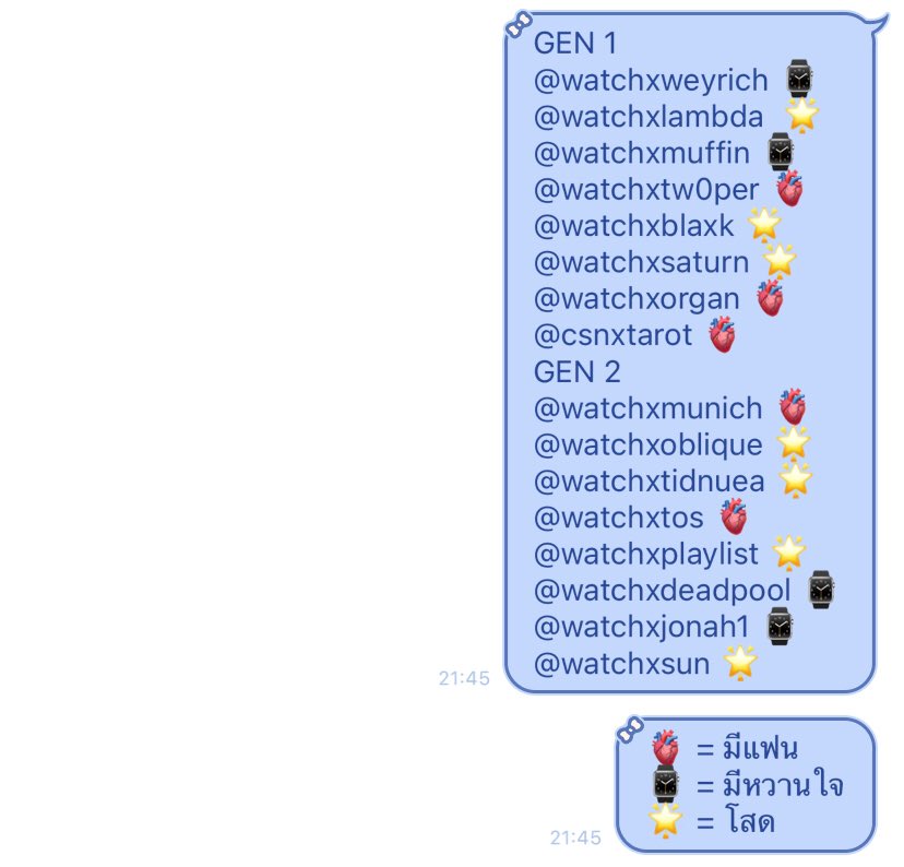 𝟵𝗪𝗔𝗧𝗖𝗛𝗫𝗚𝗢𝗗 tweet media