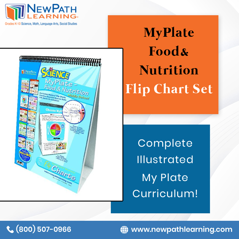 NewPathLearning's tweet image. NewPath&apos;s MyPlate Flip Chart Set provides your students with an engaging means to learn all about the food groups, as well as the importance of making healthy lifestyle choices. Visit: newpathlearning.com/store/myplate-…
#NewPathLearning #FlipChartSet #Charts #NutritionFlipChart #MyPlate