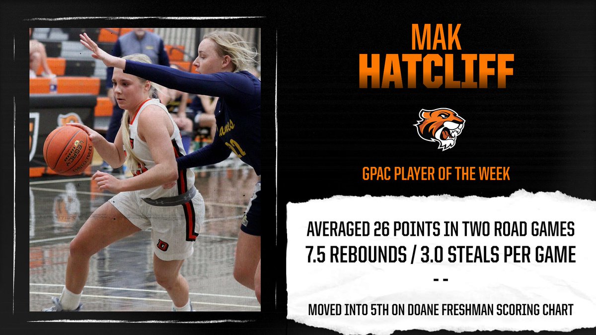 DoaneAthletics's tweet photo. Congrats to #DoaneWBB Mak Hatcliff, named the GPAC Player of the Week for the 2nd time this season after a 26 pts, 7.5 reb average last week for the Tigers https://t.co/LJyCk2eKJi