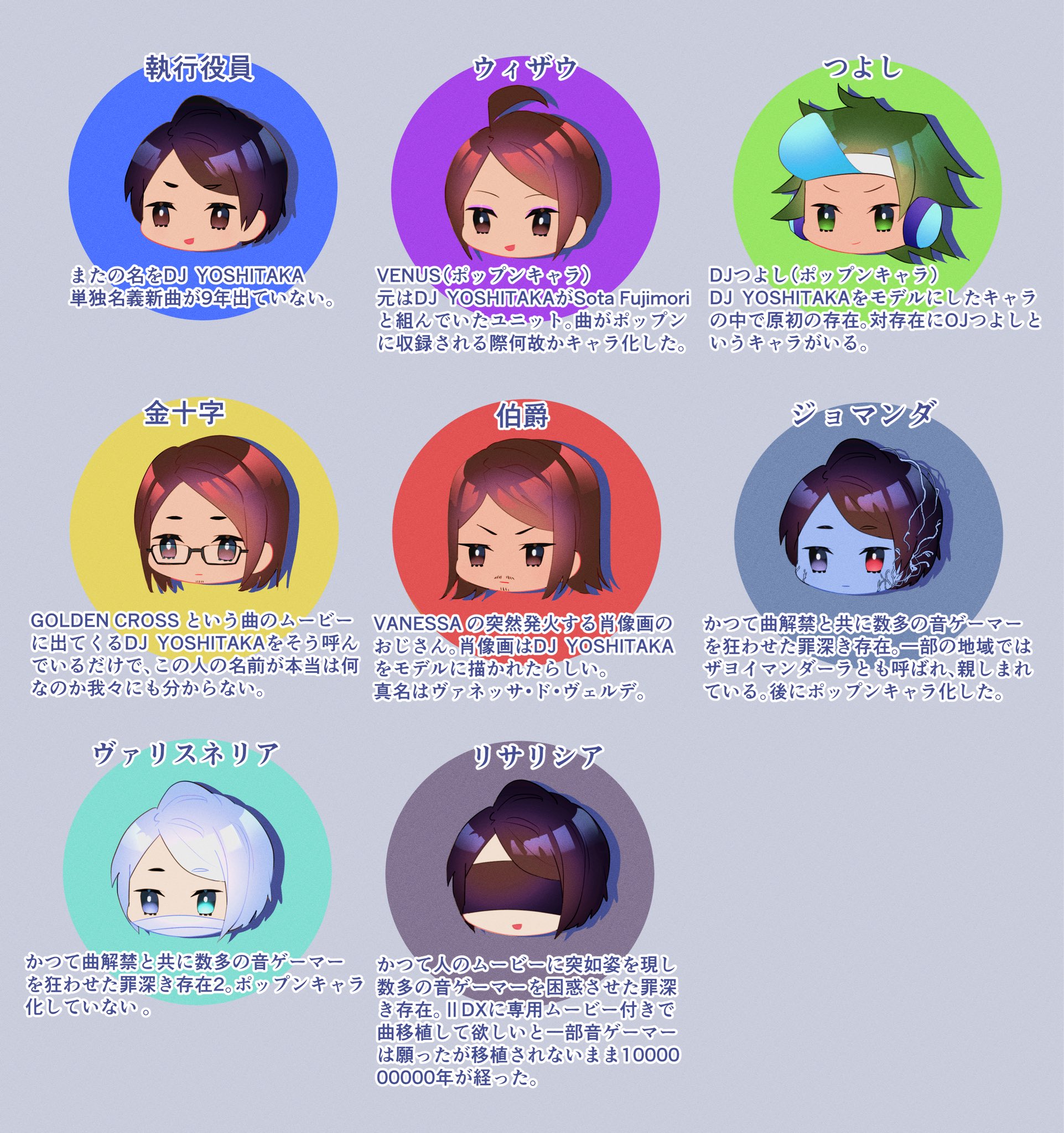 莉音 (@lione_flower721) / X