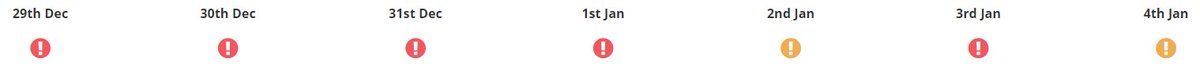 inquirynepal's tweet photo. We noticed that our servers are facing downtimes these days. We investigated about the issues and found that those downtimes are occurring due to server overload or DDoS attacks in our servers. 
We have planned to upgrade our servers &amp; We are working our best to fix the issues!❤️ https://t.co/hzq8y0SxSq