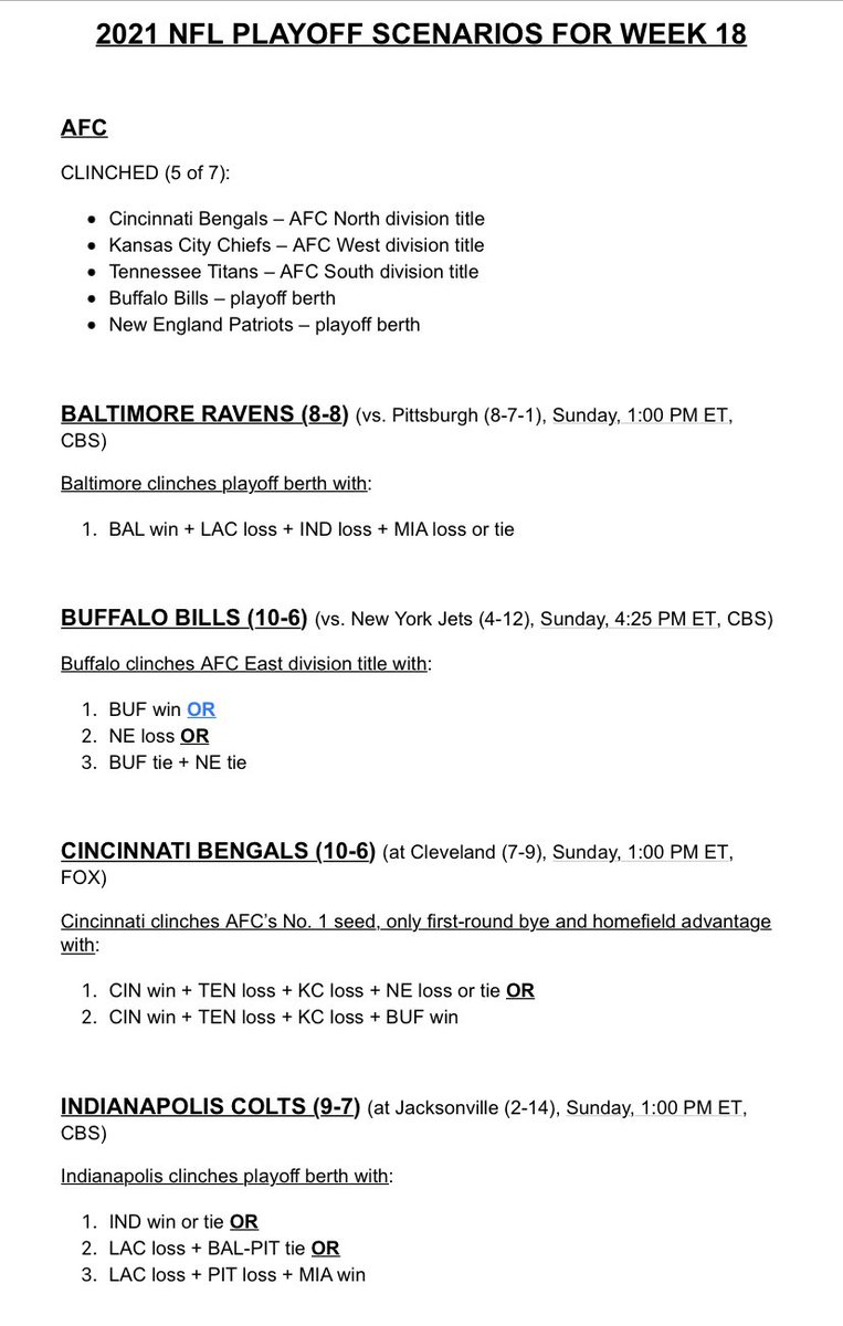 AdamSchefter's tweet photo. 2021 NFL Playoff Scenarios for Week 18: https://t.co/PqB4IDQaXv
