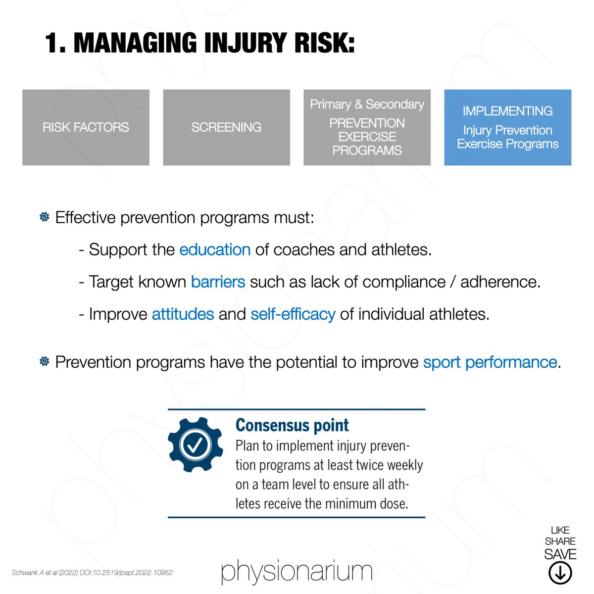 physionarium's tweet photo. (2/2)2️⃣0️⃣2️⃣2️⃣ #CONSENSUS STATEMENT ON #SHOULDER #INJURY #PREVENTION, #REHABILITATION AND RETURN TO #SPORT (Part 1 - Managing #InjuryRisk)

📎 https://t.co/v3mB7DnCWw

#physionarium #fisioterapia #physiotherapy #physicaltherapy #tennis #overhead #athlete #handball #basketball #EBP https://t.co/aOHKdifcqt