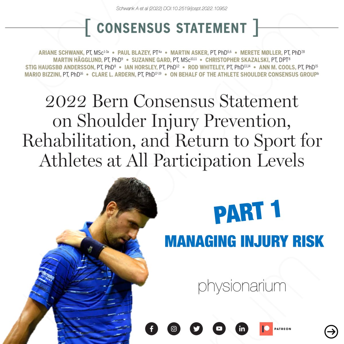 physionarium's tweet photo. (1/2)2️⃣0️⃣2️⃣2️⃣ #CONSENSUS STATEMENT ON #SHOULDER #INJURY #PREVENTION, #REHABILITATION AND RETURN TO #SPORT (Part 1 - Managing #InjuryRisk)

📎 https://t.co/v3mB7DnCWw

#physionarium #fisioterapia #physiotherapy #physicaltherapy #tennis #overhead #athlete #handball #basketball #EBP https://t.co/4kOGIK9XBs