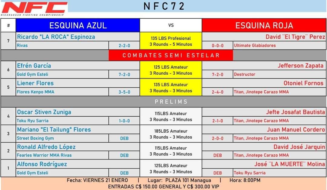NFC Nicaragua MMA tweet media