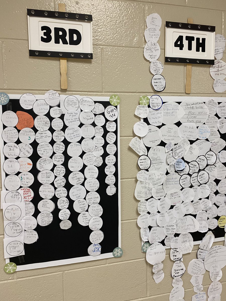 WEreadthinkmake's tweet image. Wildcats are reading!
SNOWBALL Winter Reading Challenge #HCSLibraryMedia #WEreadthinkmake