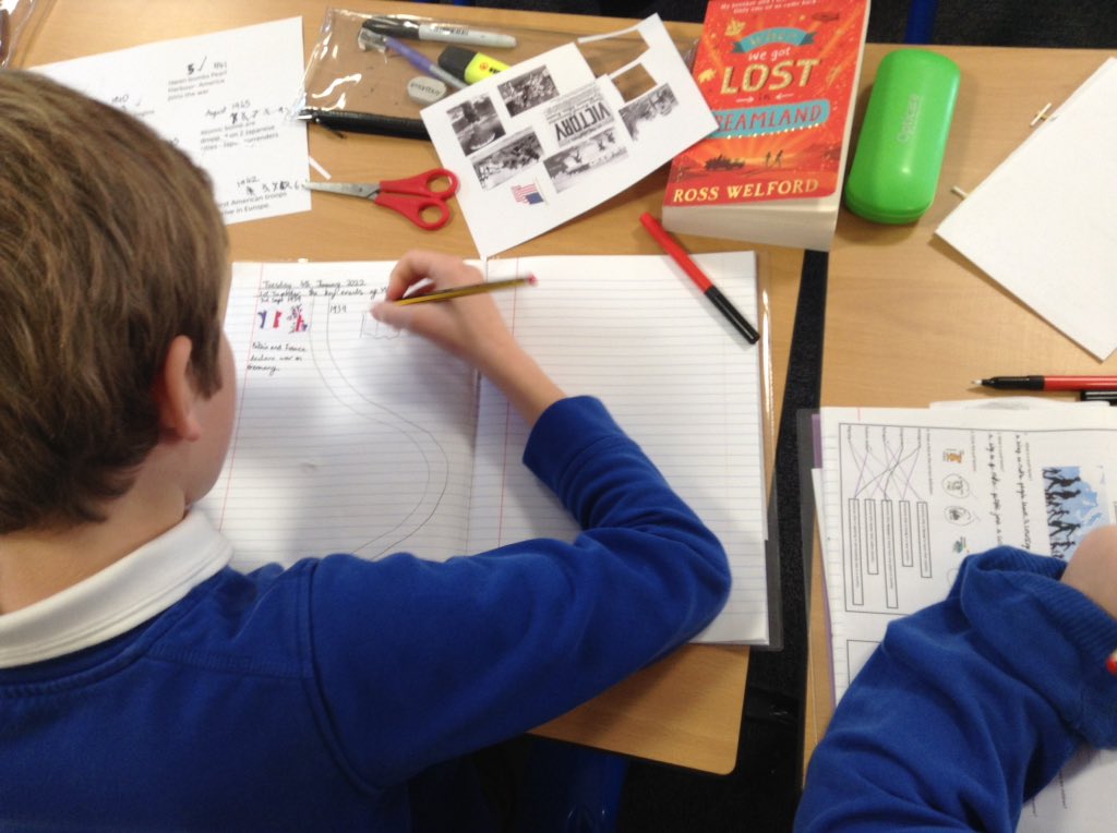 latimerprimary's tweet image. #ClassBL have been creating their own timelines of the key events that have happened in WW2.#LatimerHistory