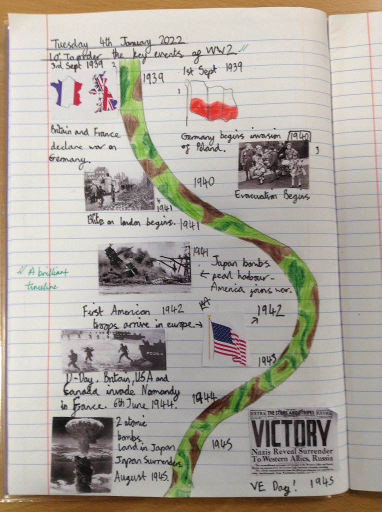 latimerprimary's tweet image. #ClassBL have been creating their own timelines of the key events that have happened in WW2.#LatimerHistory