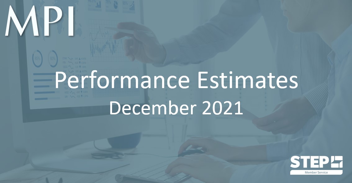 MP Indices tweet media