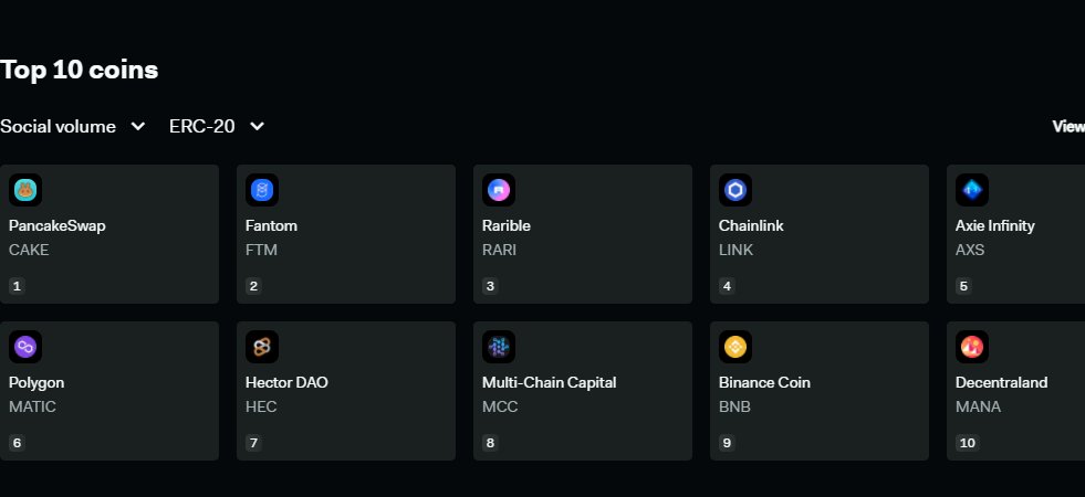 TheTokenizator's tweet photo. We're proud to be on Top 10 Trending coins on @LunarCrush platform!

https://t.co/nTfyJ8YYp8

$HEC $FTM #HectorDAO #DAOs #Fantom https://t.co/wOyI0MzDVv