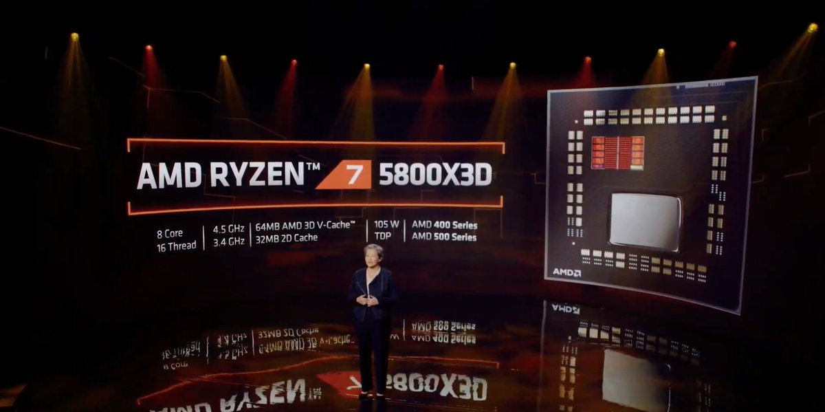 OfficialPCMR's tweet photo. Ryzen 7 5800X3D CPU, AM4 socket compatible, 96MB of L3 cache (!), promises to outperform the Ryzen 9 5900x by 15% at 1080p. https://t.co/0dYfzKajNX
