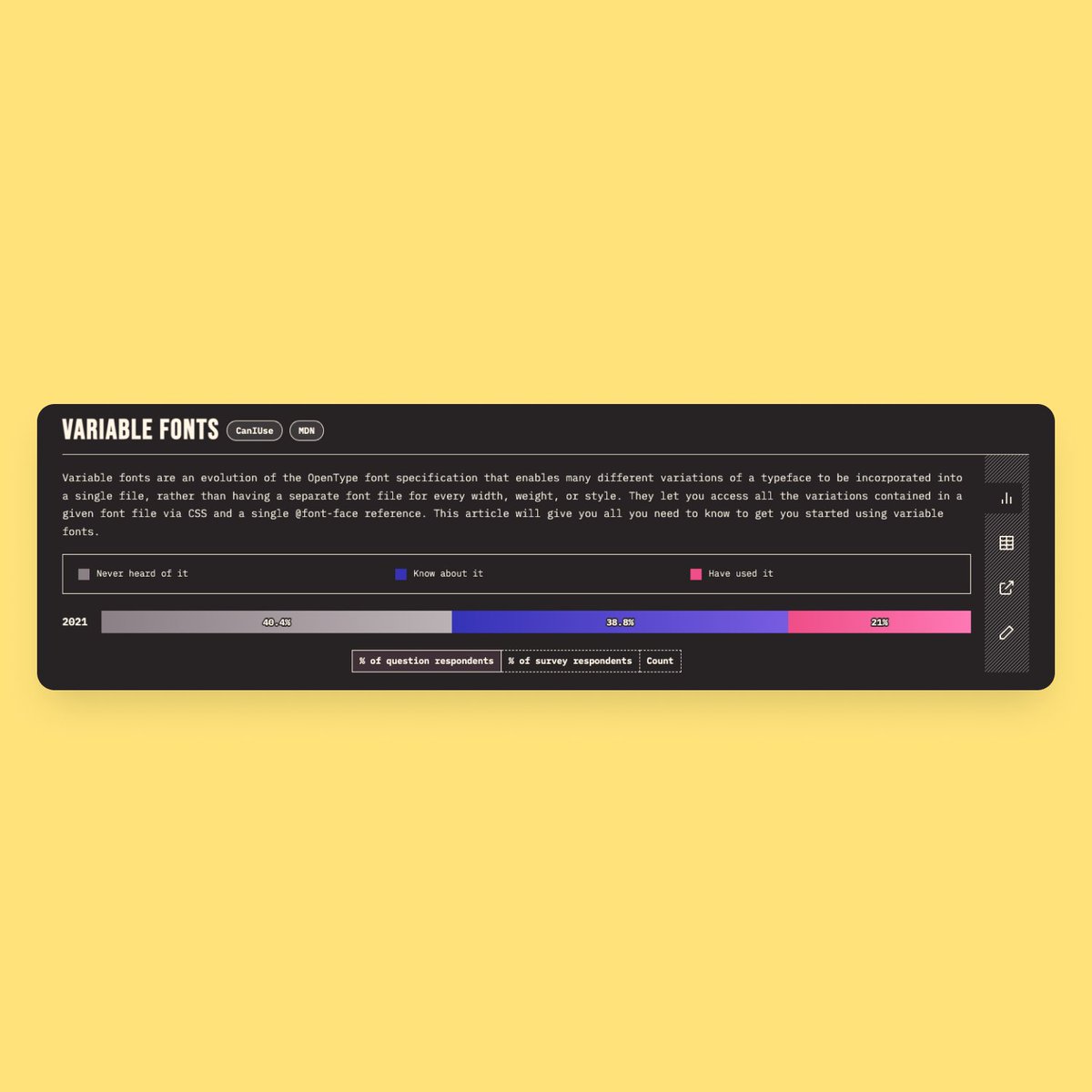 logan_liffick's tweet image. #StateOfCSS 2021 report be like: