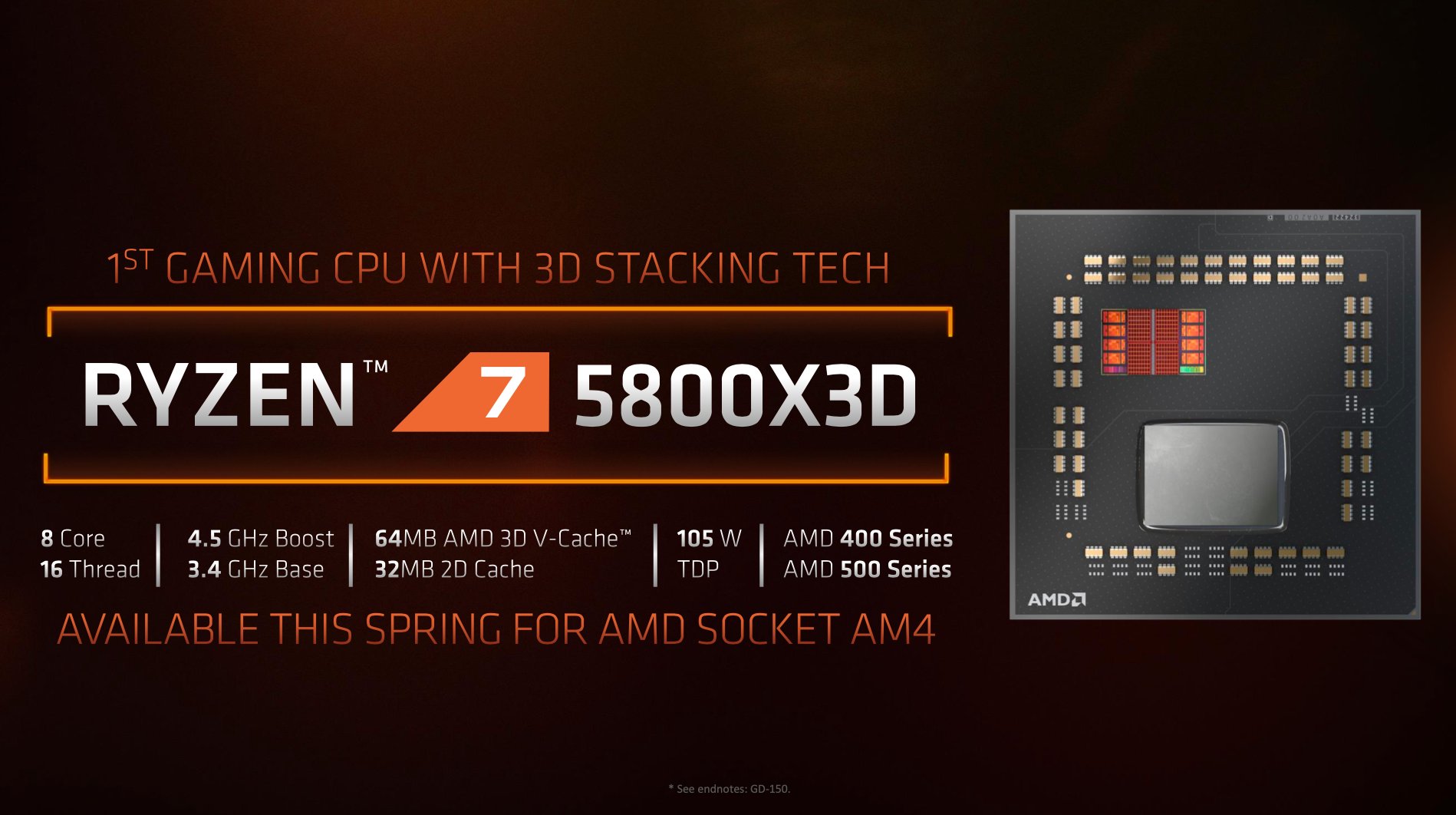 Amd ryzen 400 hot sale
