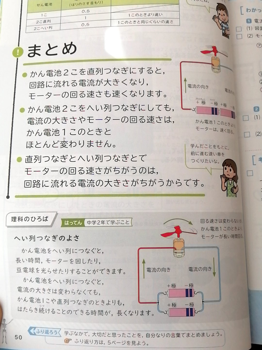 Cx505 小4理科の教科書 電流の概念を捉えるという学習目的は理解した上で どうしても気になったので 電圧の説明なしに 電池の直列接続と並列接続とでは流れる電流量が違うってまとめは 根拠を中抜きしていて余計に混乱を招いている気が 電圧の概念を