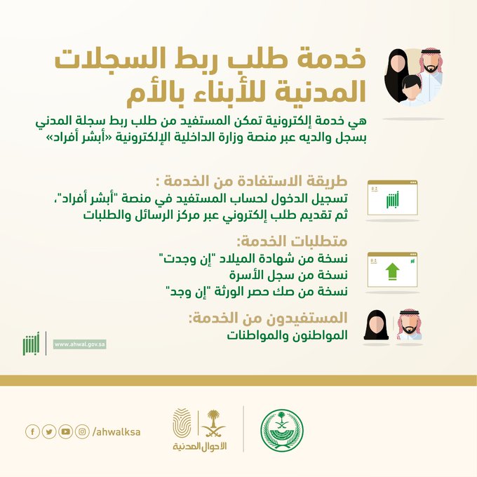خدمة ربط سجلات الأبناء بوالديهم عبر أبشر 