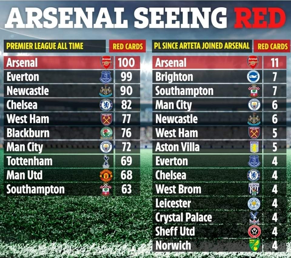 Intelligent Gooner tweet media