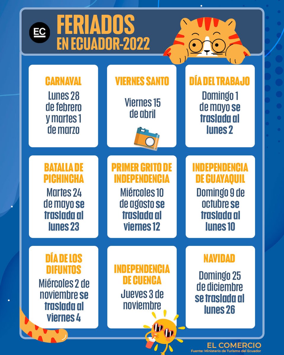 elcomerciocom's tweet photo. El Ministerio de Turismo estableció las fechas para los feriados del 2022 en #Ecuador 🏖️😎 » https://t.co/PrN1JyPgxS https://t.co/NiL8QUtXaI
