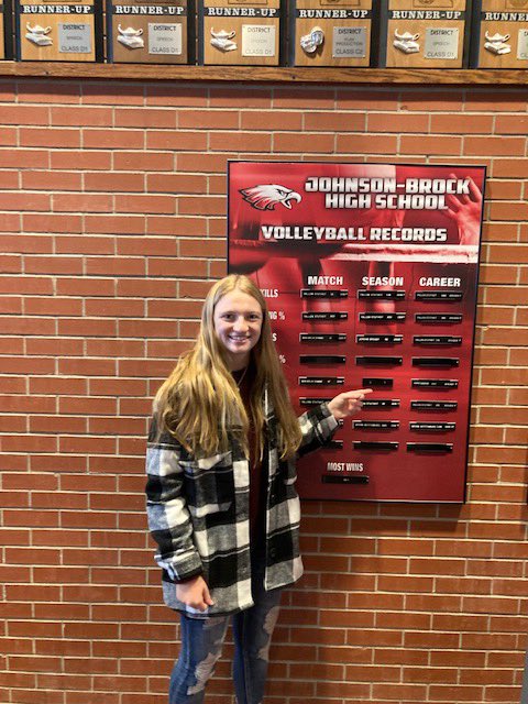 SandfortTonya's tweet photo. Changing of the boards! So proud of our girl! Season and career digs https://t.co/ZNkLvjpg8P